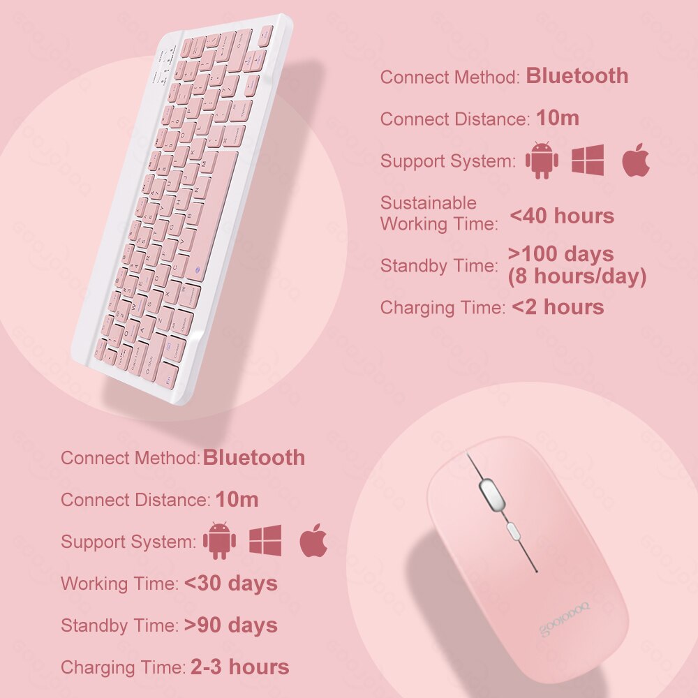 Mini Bluetooth Wireless Keyboard and Mouse